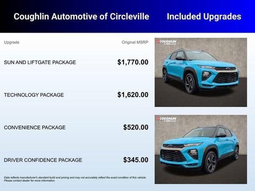 2022 Chevrolet Trailblazer RS