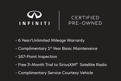 Photo 3 of 32 of 2019 INFINITI QX60 Luxe