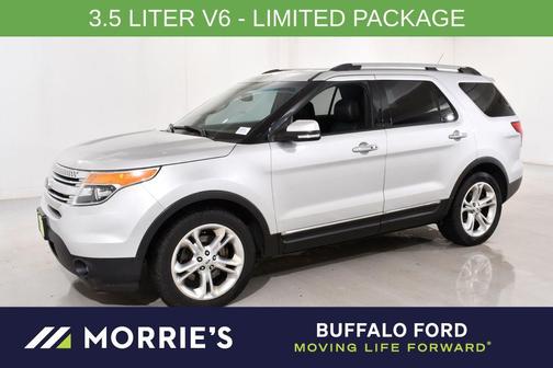 Ingot Silver 2014 Ford Explorer Limited