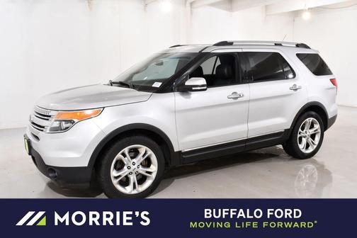 Ingot Silver 2014 Ford Explorer Limited