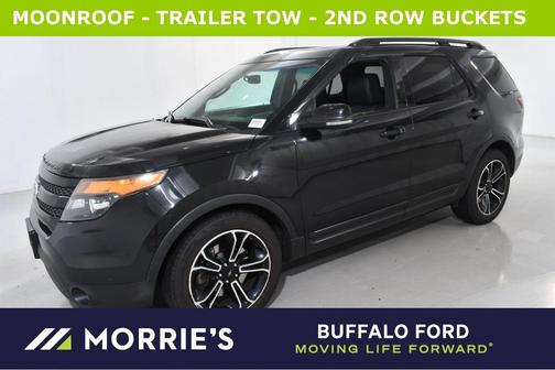 2015 Ford Explorer Sport
