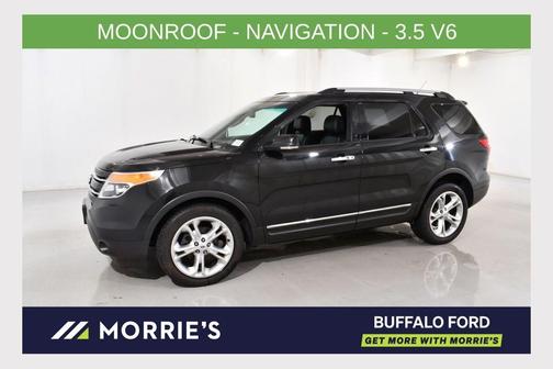 Tuxedo Black Metallic 2013 Ford Explorer Limited