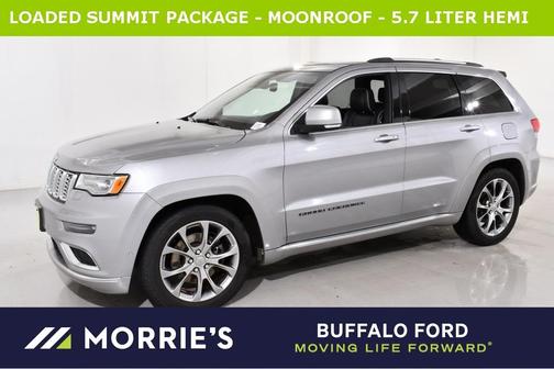 2020 Jeep Grand Cherokee Summit