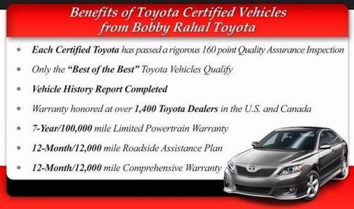 Super White 2021 Toyota Tacoma SR