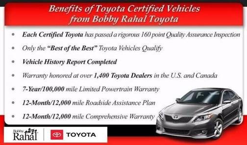 2021 GMC Acadia AWD SLT