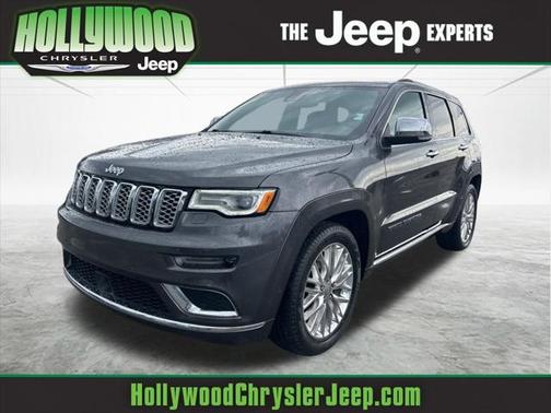 2017 Jeep Grand Cherokee Summit