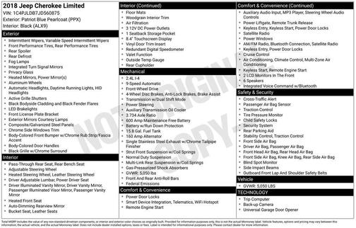 2018 Jeep Cherokee Limited