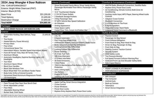 2024 Jeep Wrangler Rubicon