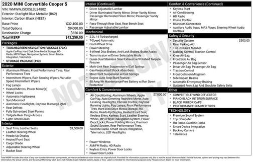2020 MINI Convertible Cooper S