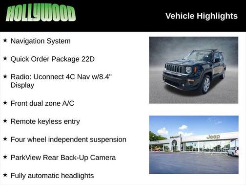 2022 Jeep Renegade Limited
