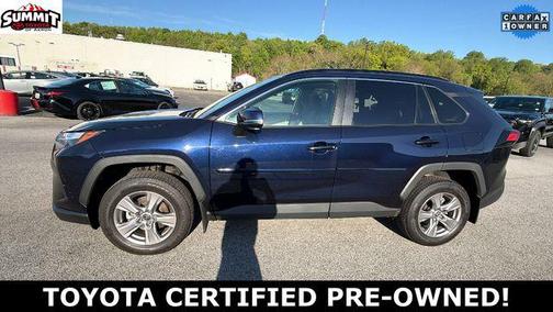 Blueprint 2023 Toyota RAV4 XLE
