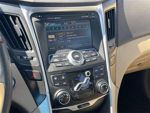 2011 Hyundai SONATA Limited