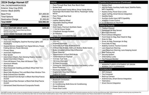 2024 Dodge Hornet GT