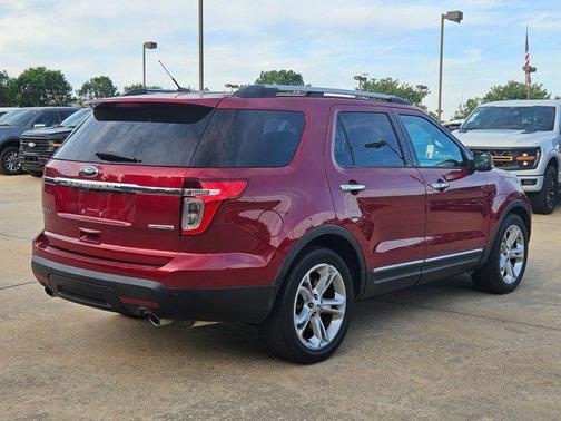 2015 Ford Explorer Limited