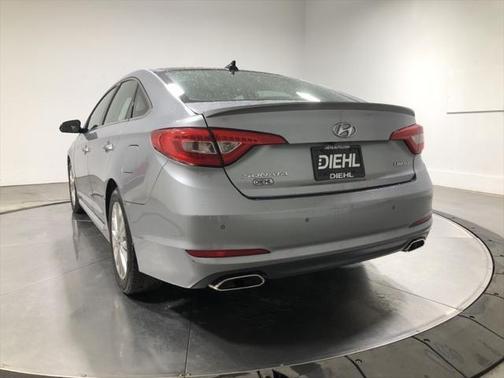 2015 Hyundai SONATA Limited