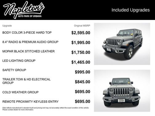 2021 Jeep Wrangler Unlimited Sahara