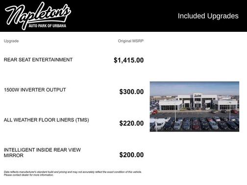 2021 Toyota Sienna Limited 7-Passenger