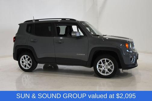 2021 Jeep Renegade Limited