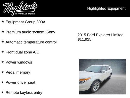 2015 Ford Explorer Limited