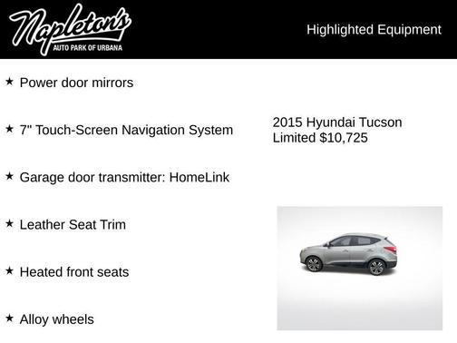 2015 Hyundai TUCSON Limited