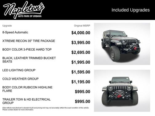 2022 Jeep Wrangler Unlimited Rubicon