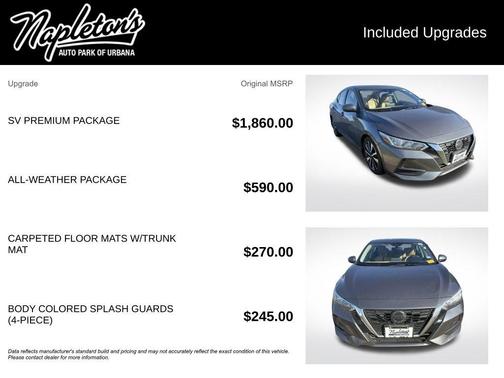 2023 Nissan Sentra SV