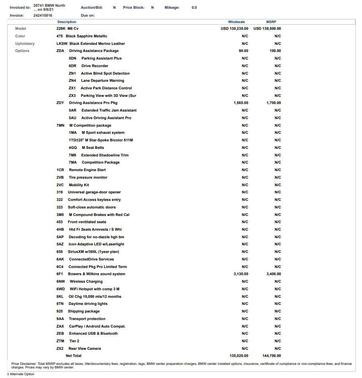 2022 BMW M8 Competition