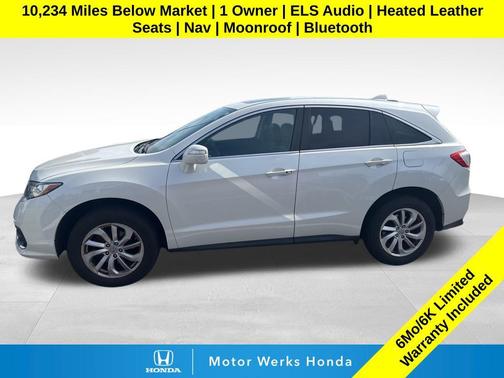 2017 Acura RDX Technology Package