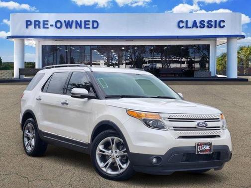 White Platinum Clearcoat Metallic 2013 Ford Explorer Limited