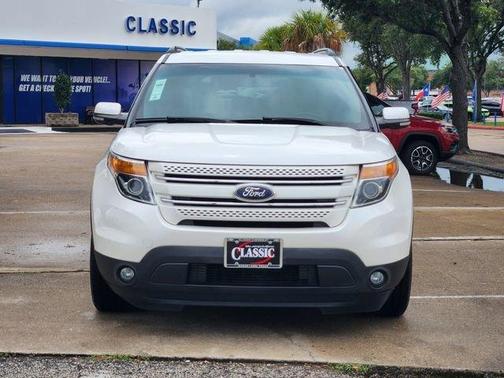 White Platinum Clearcoat Metallic 2013 Ford Explorer Limited