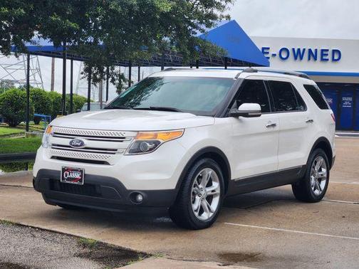 White Platinum Clearcoat Metallic 2013 Ford Explorer Limited