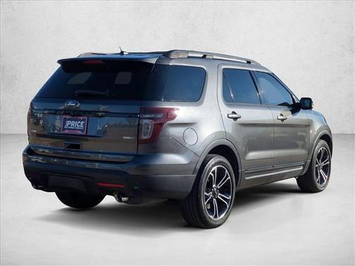 2015 Ford Explorer Sport