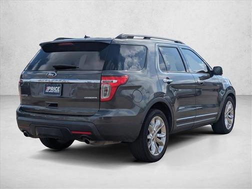 2015 Ford Explorer Limited