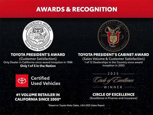 Supersonic Red 2025 Toyota Camry LE