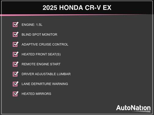 Meteorite Gray Metallic 2025 Honda CR-V EX 2WD
