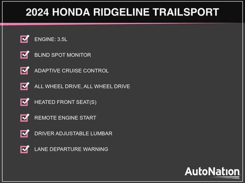 2024 Honda Ridgeline TrailSport