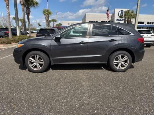 2015 Acura RDX Technology Package