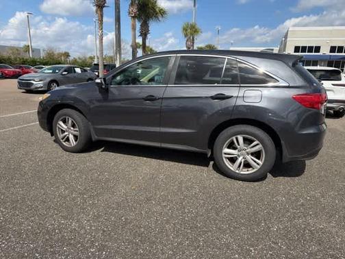 2015 Acura RDX Technology Package