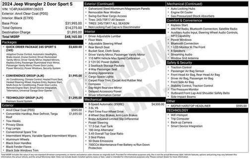 Anvil Clear Coat 2024 Jeep Wrangler Sport S