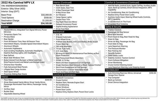 2022 Kia Carnival LX