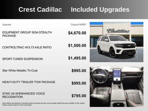 2024 Ford Expedition Limited