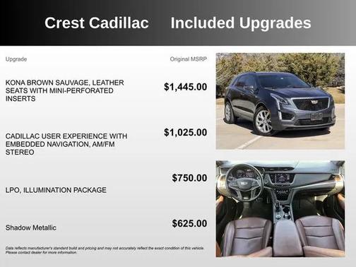 2020 Cadillac XT5 Sport