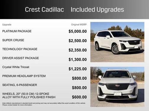 2023 Cadillac XT6 Premium Luxury FWD