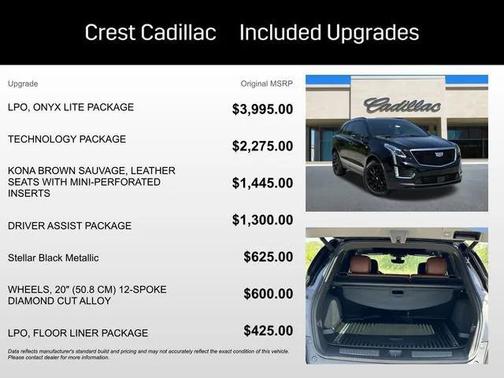 2025 Cadillac XT5 Sport