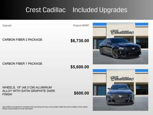 2025 Cadillac CT5-V V-Series Blackwing RWD