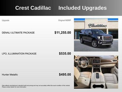 Hunter Metallic 2021 GMC Yukon XL Denali