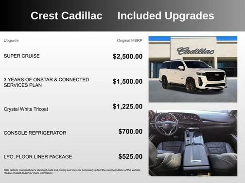 2023 Cadillac Escalade V-Series