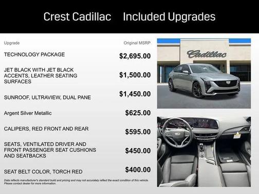 2026 Cadillac CT5-V V-Series