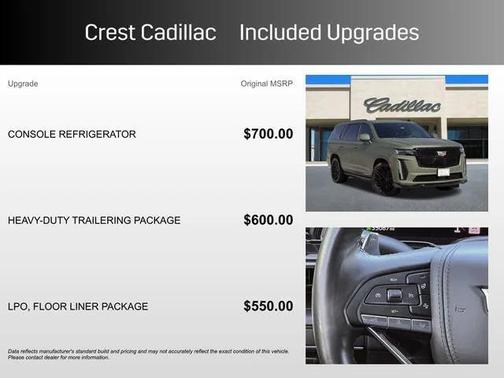 2024 Cadillac Escalade V-Series