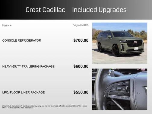 2024 Cadillac Escalade V-Series